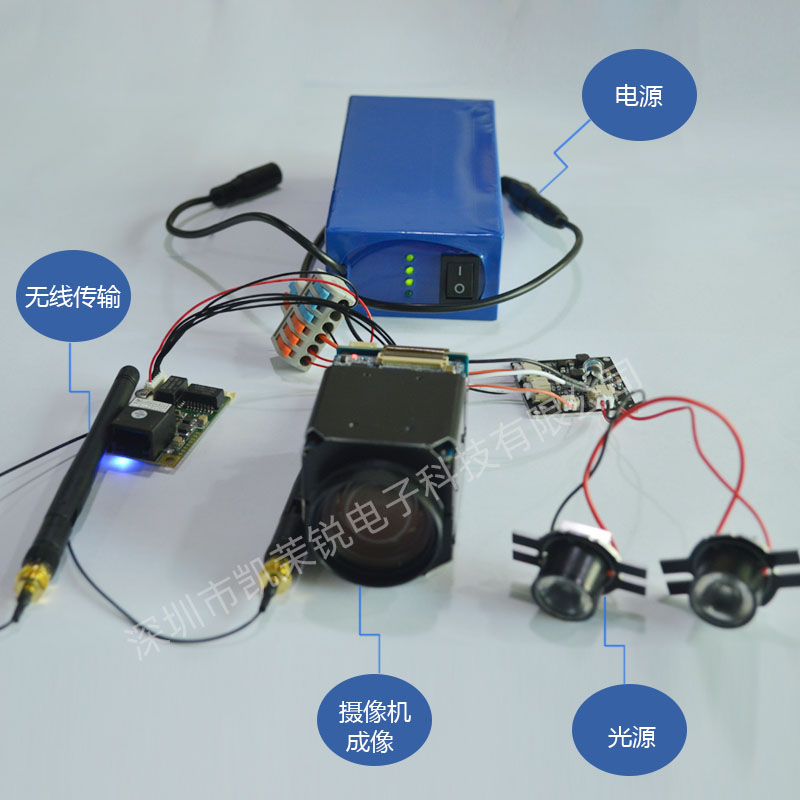 What is the transmission distance of the wireless camera, how to install the wireless camera and its working principle